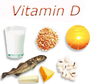 Vitamin D Graphic