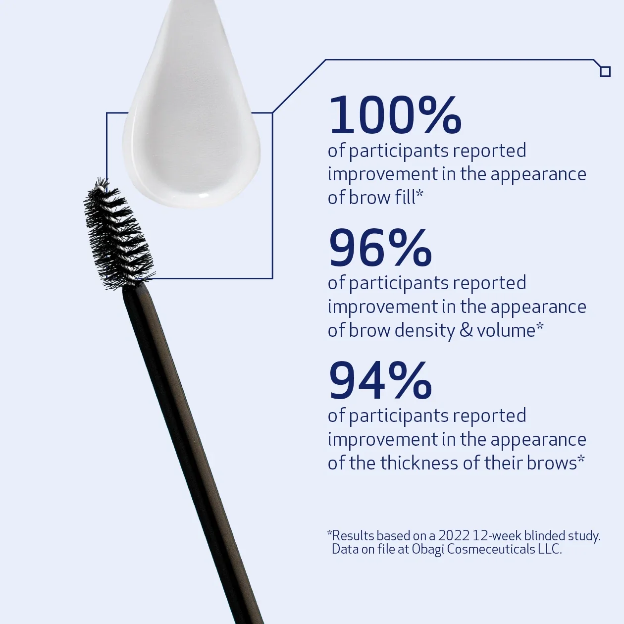 Obagi Nu-Cil™ Eyebrow Boosting Serum - Image 3