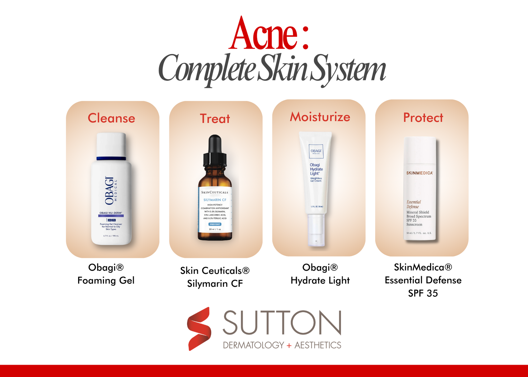Acne Bundle - Image 2