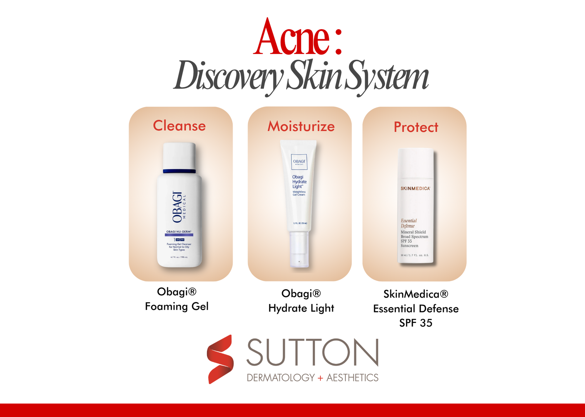 Acne Bundle - Image 3
