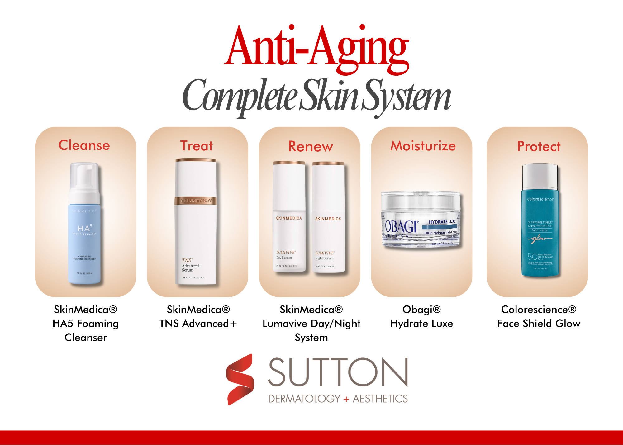Anti-Aging Bundle - Image 3