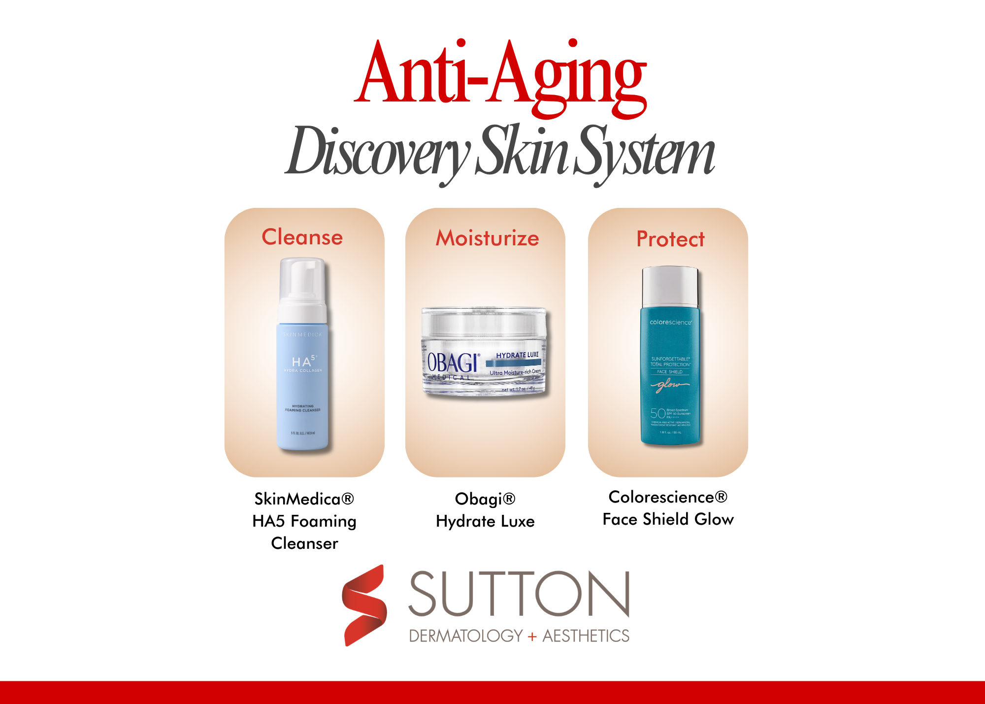 Anti-Aging Bundle - Image 2